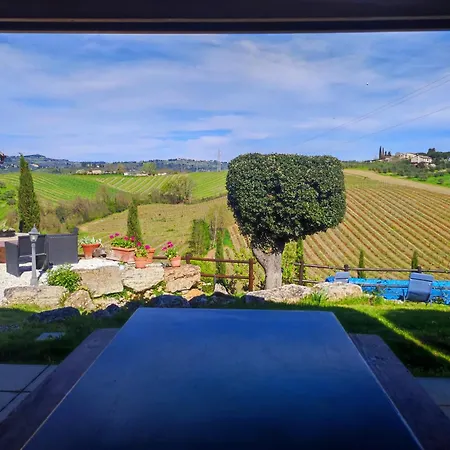 Tuscany Hills La Veduta *